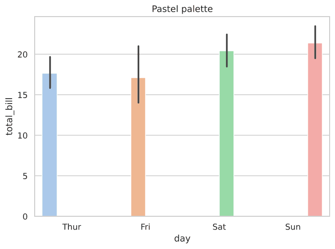Bar plot styled with pastel color palette